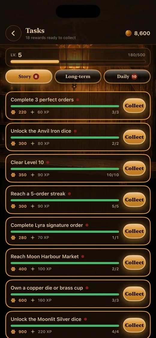 Task list